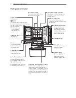 Preview for 8 page of LG LSFXC2476S Owner'S Manual