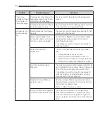 Preview for 54 page of LG LSFXC2476S Owner'S Manual