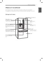 Предварительный просмотр 7 страницы LG LSFXC2496D Owner'S Manual