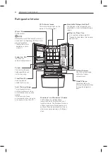 Предварительный просмотр 8 страницы LG LSFXC2496D Owner'S Manual