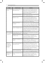 Предварительный просмотр 54 страницы LG LSFXC2496D Owner'S Manual