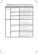 Предварительный просмотр 56 страницы LG LSFXC2496D Owner'S Manual