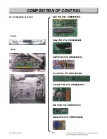 Preview for 48 page of LG LSG4513BD Service Manual