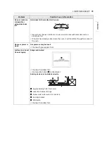 Предварительный просмотр 73 страницы LG LSGS6338 Owner'S Manual