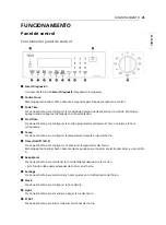 Предварительный просмотр 105 страницы LG LSGS6338 Owner'S Manual