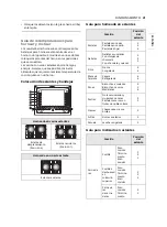 Предварительный просмотр 121 страницы LG LSGS6338 Owner'S Manual