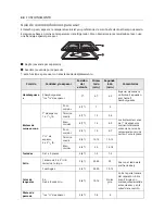 Предварительный просмотр 124 страницы LG LSGS6338 Owner'S Manual