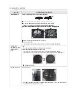 Предварительный просмотр 162 страницы LG LSGS6338 Owner'S Manual