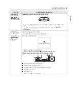 Предварительный просмотр 163 страницы LG LSGS6338 Owner'S Manual