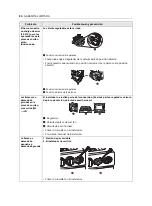 Предварительный просмотр 164 страницы LG LSGS6338 Owner'S Manual