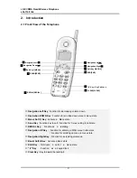 Preview for 10 page of LG LSI-110 User Manual