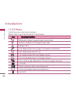 Preview for 11 page of LG LSI-120 User Manual