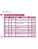 Preview for 57 page of LG LSI-120 User Manual