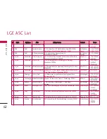 Preview for 59 page of LG LSI-120 User Manual