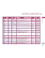 Preview for 60 page of LG LSI-120 User Manual