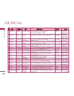 Preview for 61 page of LG LSI-120 User Manual