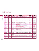 Preview for 63 page of LG LSI-120 User Manual