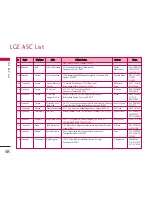 Preview for 65 page of LG LSI-120 User Manual