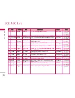 Preview for 67 page of LG LSI-120 User Manual