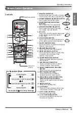 Preview for 13 page of LG LSI090CP Owner'S Manual