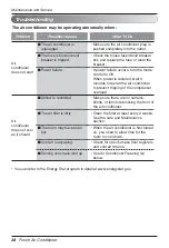 Предварительный просмотр 28 страницы LG LSI090CP Owner'S Manual