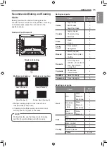 Предварительный просмотр 35 страницы LG LSIS3018SS Owner'S Manual