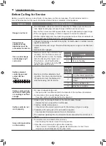 Предварительный просмотр 58 страницы LG LSIS3018SS Owner'S Manual