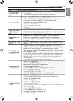 Предварительный просмотр 59 страницы LG LSIS3018SS Owner'S Manual