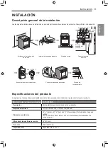 Предварительный просмотр 77 страницы LG LSIS3018SS Owner'S Manual