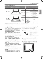 Предварительный просмотр 115 страницы LG LSIS3018SS Owner'S Manual