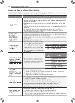 Предварительный просмотр 124 страницы LG LSIS3018SS Owner'S Manual