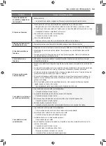 Предварительный просмотр 125 страницы LG LSIS3018SS Owner'S Manual