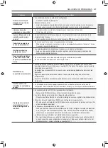 Предварительный просмотр 127 страницы LG LSIS3018SS Owner'S Manual