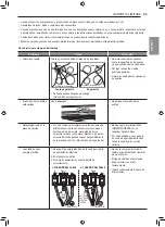 Предварительный просмотр 129 страницы LG LSIS3018SS Owner'S Manual