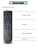 Preview for 4 page of LG LSK279-8TZM User Manual