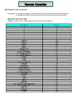 Preview for 5 page of LG LSK279-8TZM User Manual