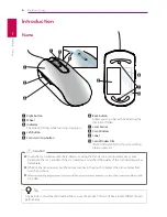 Preview for 6 page of LG LSM-100 Owner'S Manual