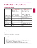 Preview for 7 page of LG LSM-100 Owner'S Manual