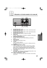 Предварительный просмотр 51 страницы LG LSM-C114M Owner'S Manual