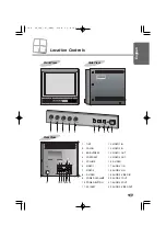 Предварительный просмотр 7 страницы LG LSM-F217M Owner'S Manual