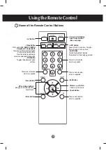 Preview for 6 page of LG LSM4200 Owner'S Manual