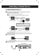 Preview for 9 page of LG LSM4200 Owner'S Manual