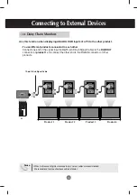 Preview for 11 page of LG LSM4200 Owner'S Manual