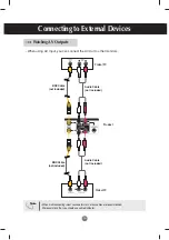 Preview for 16 page of LG LSM4200 Owner'S Manual