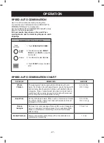 Preview for 27 page of LG LSMC3086SS Owner'S Manual & Cooking Manual