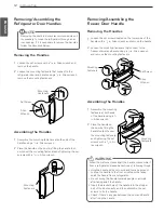 Предварительный просмотр 12 страницы LG LSMX211ST Owner'S Manual