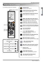 Preview for 9 page of LG LSN-HSV2 Owner'S Manual