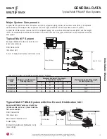 Preview for 15 page of LG LSN HSV4 Series Installation Manual