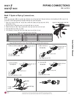 Предварительный просмотр 33 страницы LG LSN HSV4 Series Installation Manual