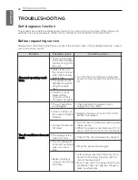 Предварительный просмотр 22 страницы LG LSN-LSU-90-120HYV Owner'S Manual